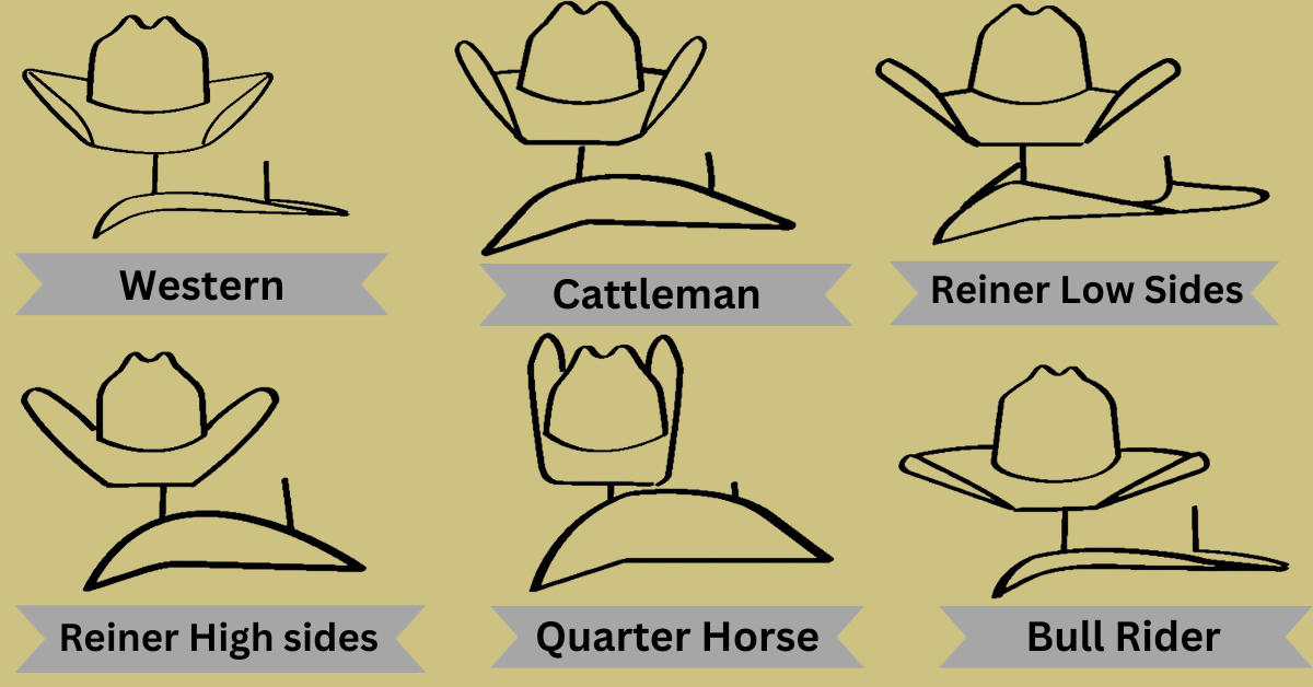 western hat shapes and brims